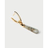 Pd Paola Orecchino Jupiter Labradorite dettaglio chiusura a cerchio e pietra labradorite iridescente PG01-091-U